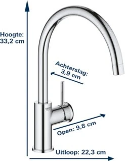 GROHE BauClassic Keukenkraan - Hoge Draaibare Uitloop - Chroom - 31535001 -WerkPro Verkoopwinkel 928x1200 6