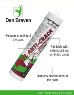 Zwaluw - Den Braven -Acryl Anti-Crack Acrylaatkit Wit - 310 Ml. -WerkPro Verkoopwinkel 934x1200 2