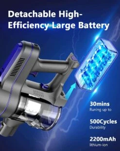 Steelstofzuiger Draadloos 200Watt Met 4 Verschillende Opzetstukken (draadloze Stofzuiger -WerkPro Verkoopwinkel 960x1200 14