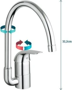 GROHE Euroeco Keukenkraan - Draaibare Uitloop - Chroom - 32752000 -WerkPro Verkoopwinkel 960x1200 5