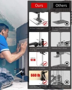 BOTC HandKrik - 1 Stuk - Platenlift - Badkamer - Deurlifter - Armlifter - Arbeidsbesparende Arm - 30cm Hoogte 14 BOTC HandKrik - 1 Stuk - Platenlift - Badkamer - Deurlifter - Armlifter - Arbeidsbesparende Arm - 30cm Hoogte -WerkPro Verkoopwinkel 960x1200 9